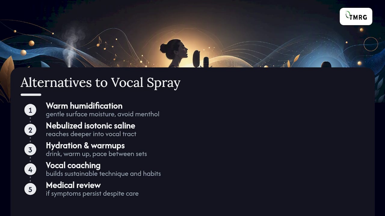 What Works Instead of (or Alongside) a Spray? — overview diagram