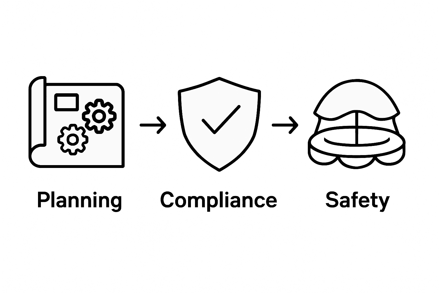 Design, safety, and compliance in yacht interiors