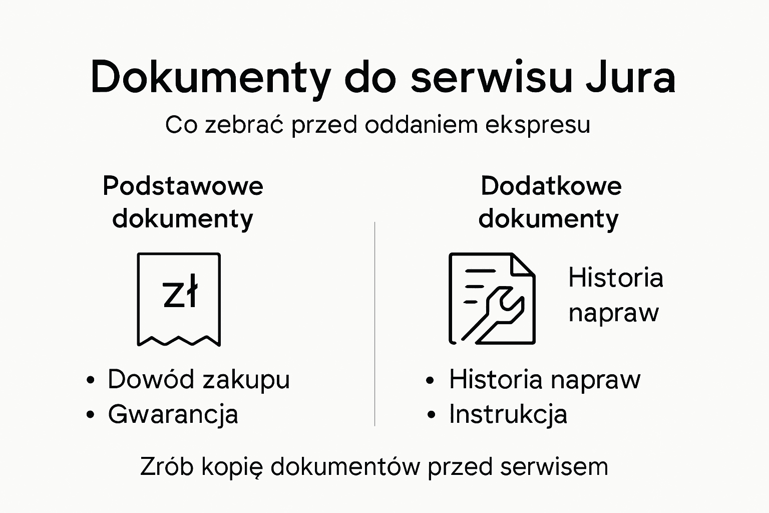Praktyczny przewodnik: jakie dokumenty przygotować przed wizytą w serwisie Jura
