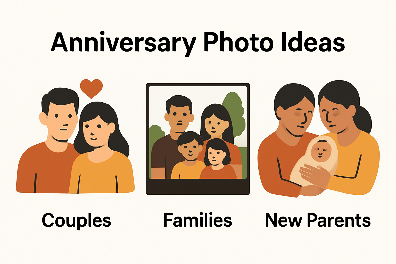 Infographic showing types of anniversary photo ideas across life stages