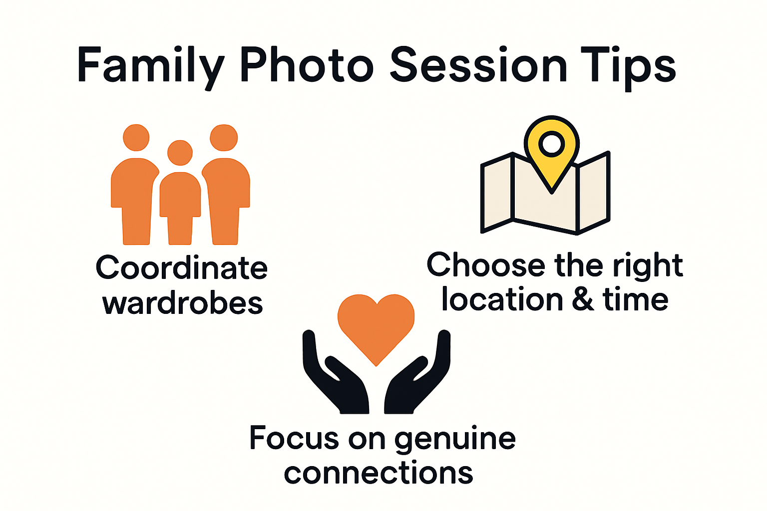 Infographic with 5 tips for successful family photo sessions