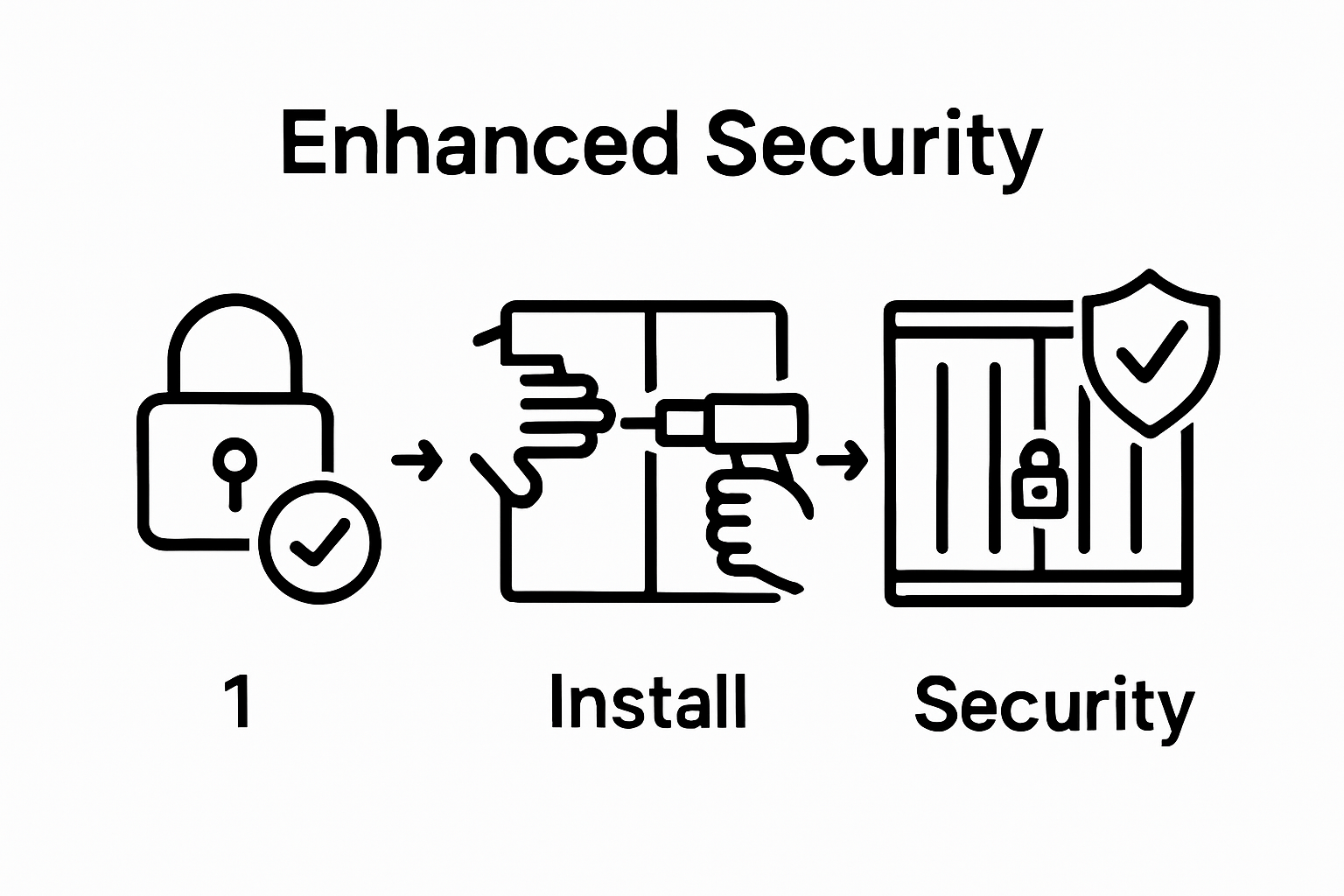 Three-step process: selecting the lock, installing it, and securing the container.