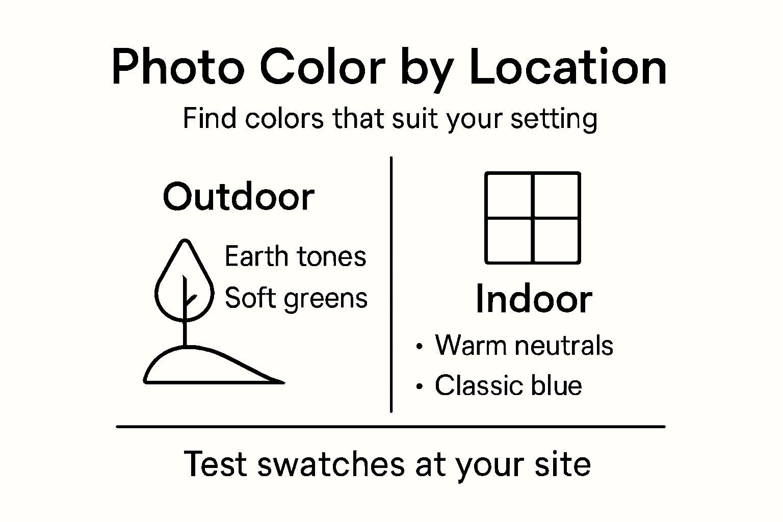 Infographic on photo colors by location
