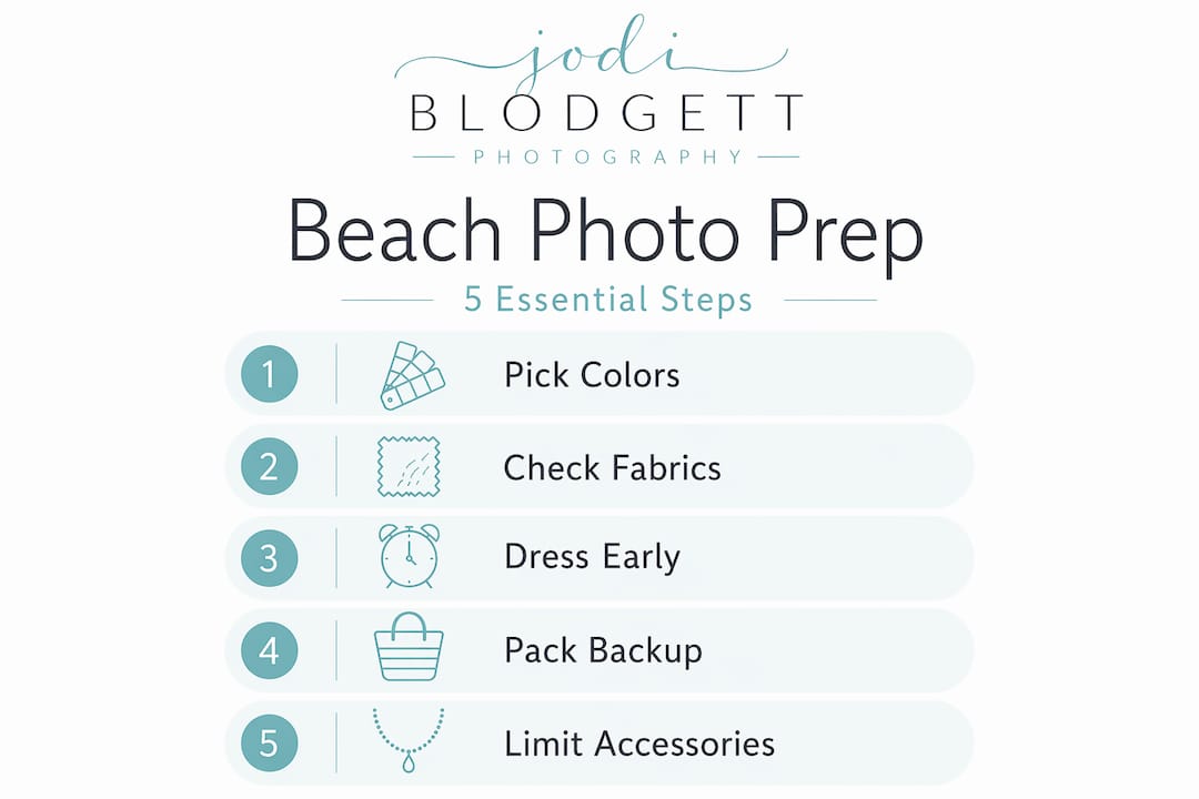 Infographic with prep steps for beach photo outfits