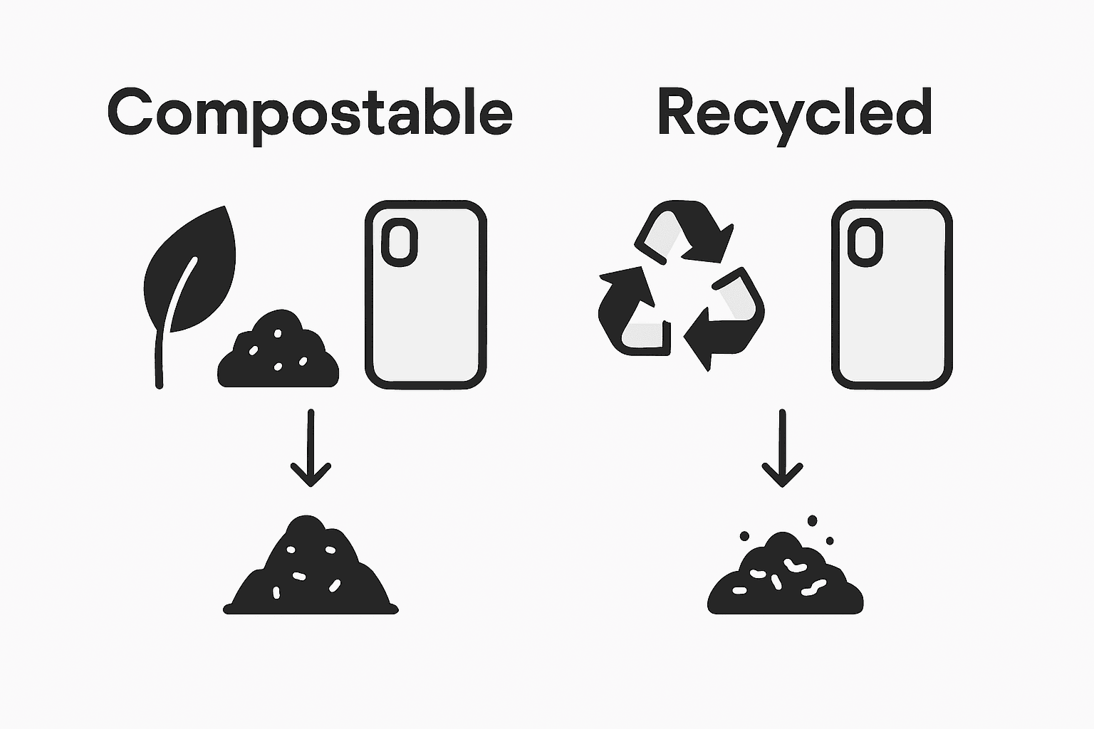 Compostable versus recycled phone case comparison infographic