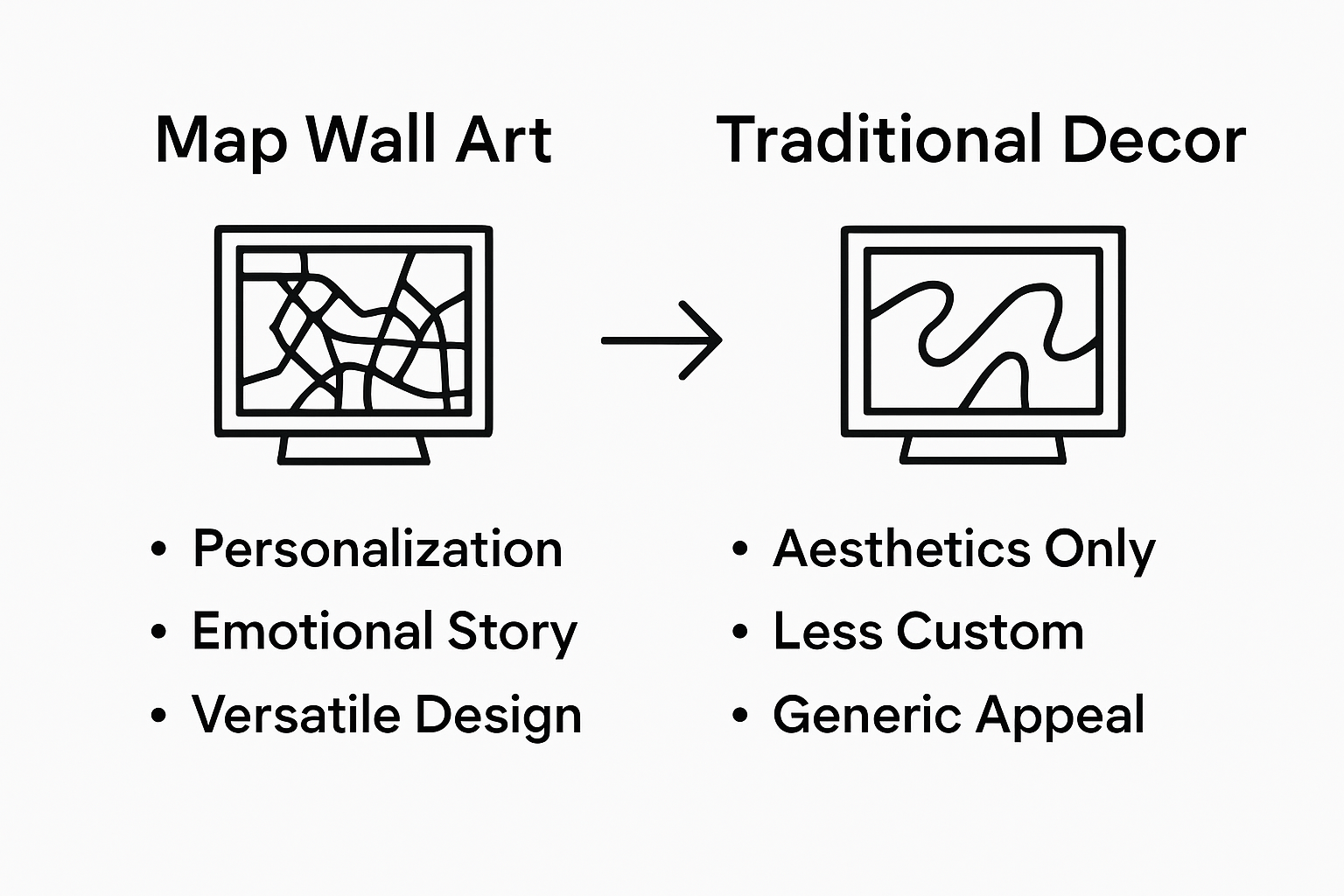 Infographic comparing map art and traditional decor