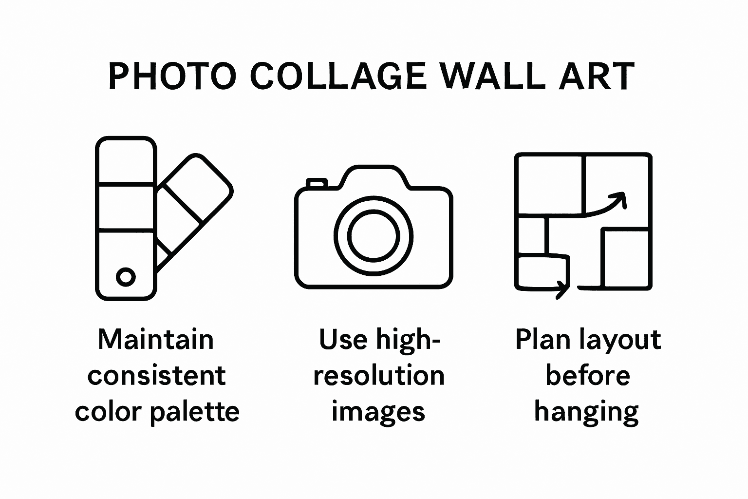 Infographic showing photo collage creation tips