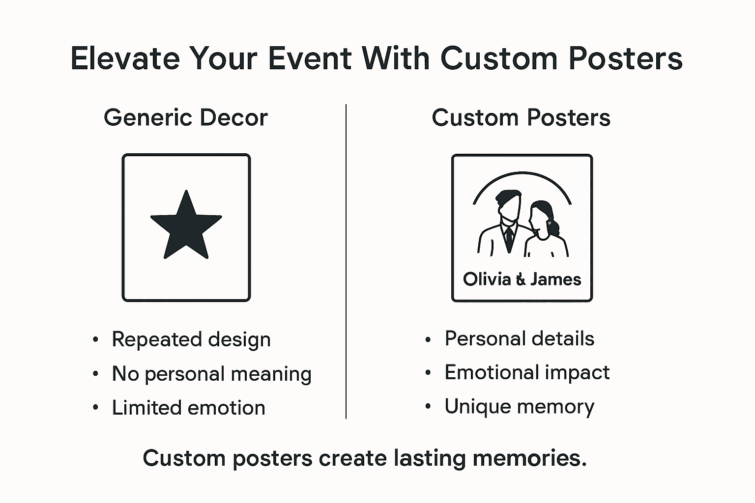 Infographic showing custom poster benefits