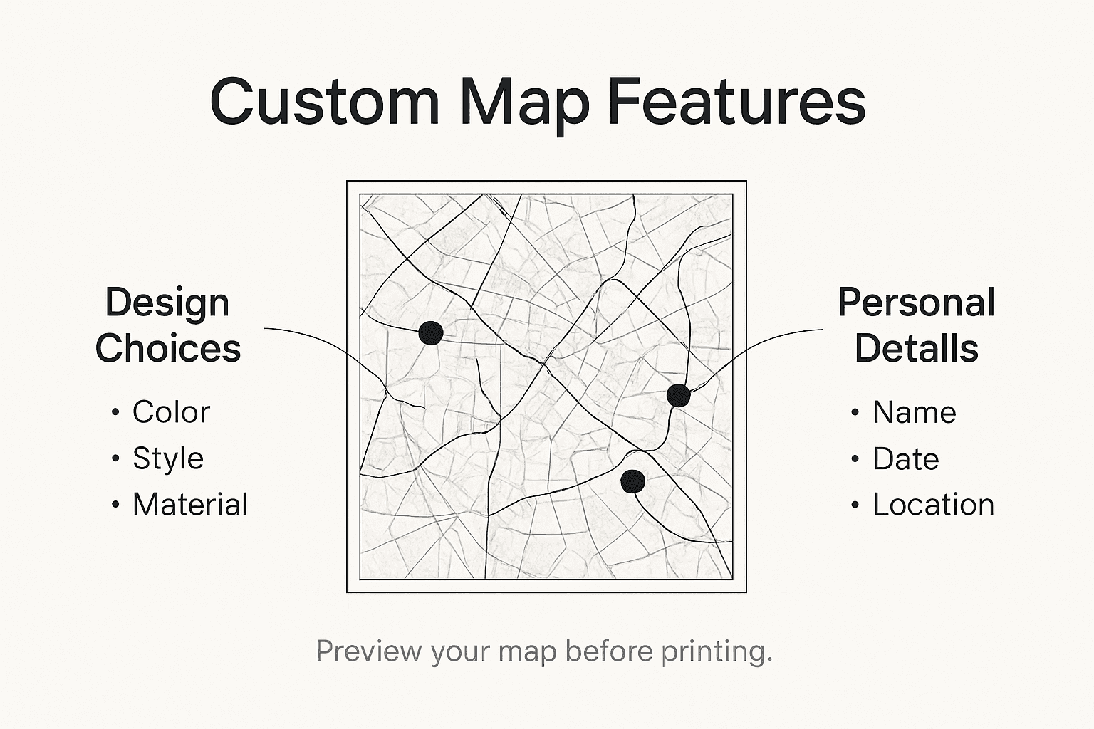 Infographic showing key custom map features