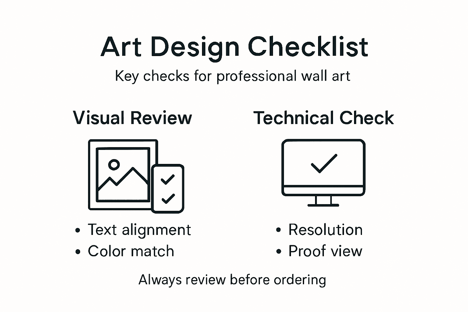 Infographic showing wall art design checks