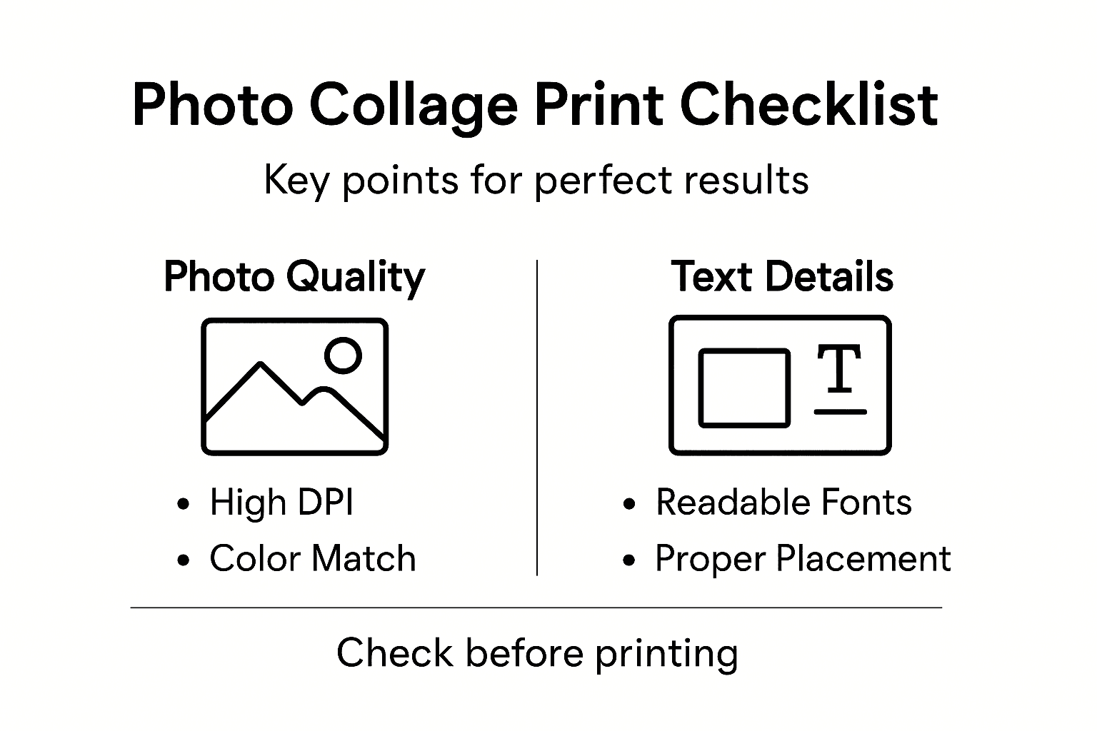 Infographic showing checklist for photo collage prints