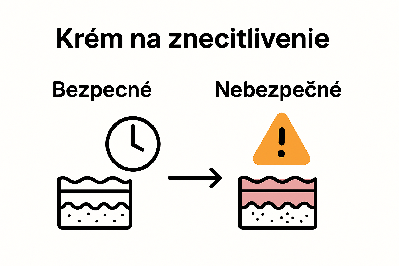 Infographic on safe versus unsafe numbing use