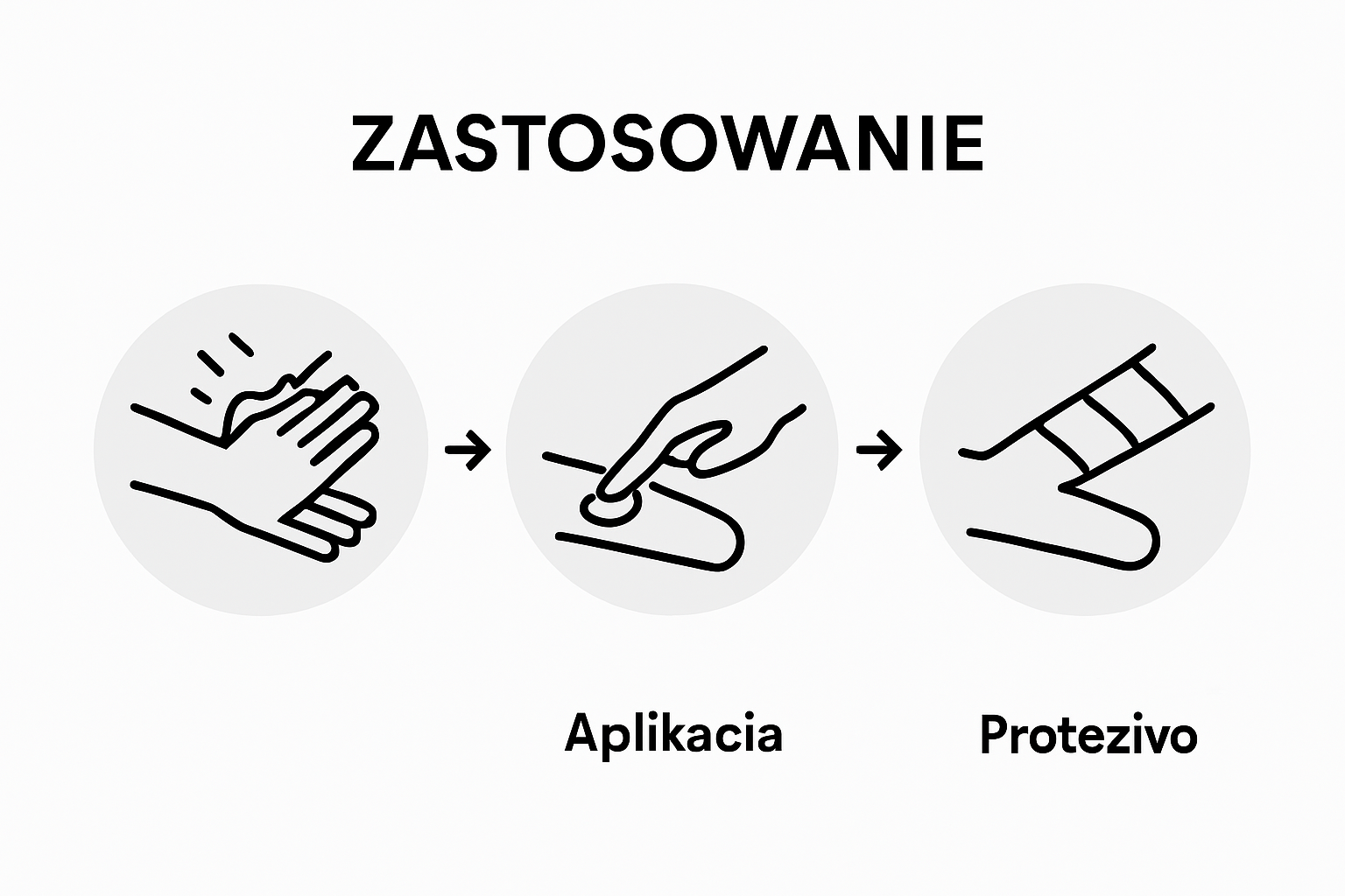 Three-step tattoo cream usage infographic