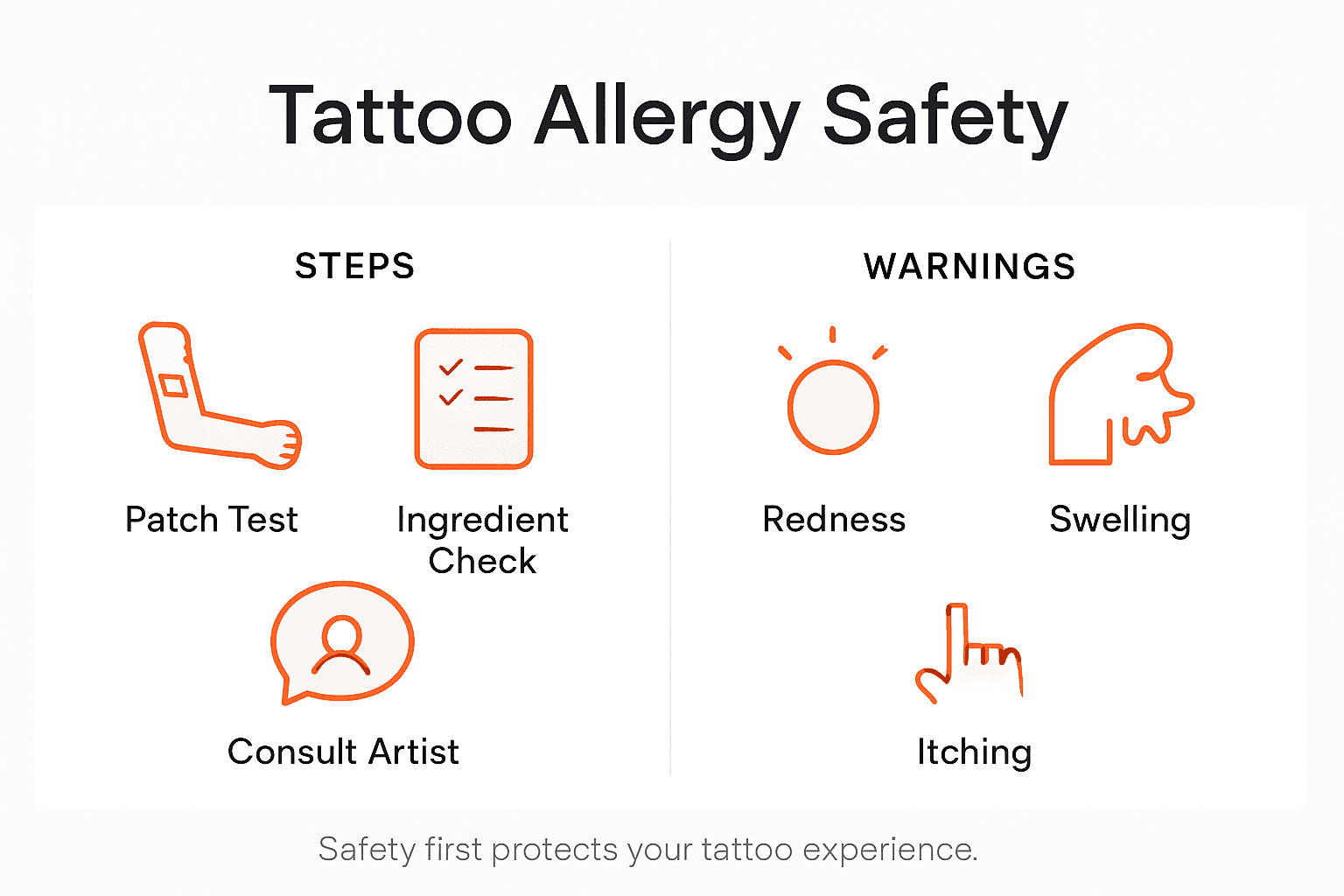 Infographic guides tattoo allergy safety steps