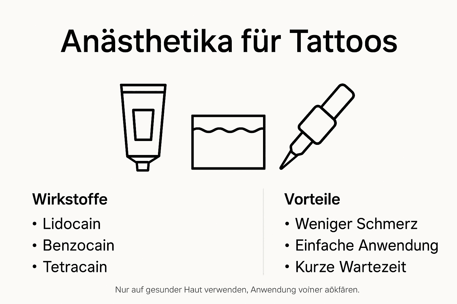 Infografik: Die wichtigsten Betäubungscremes für Tattoos im Überblick