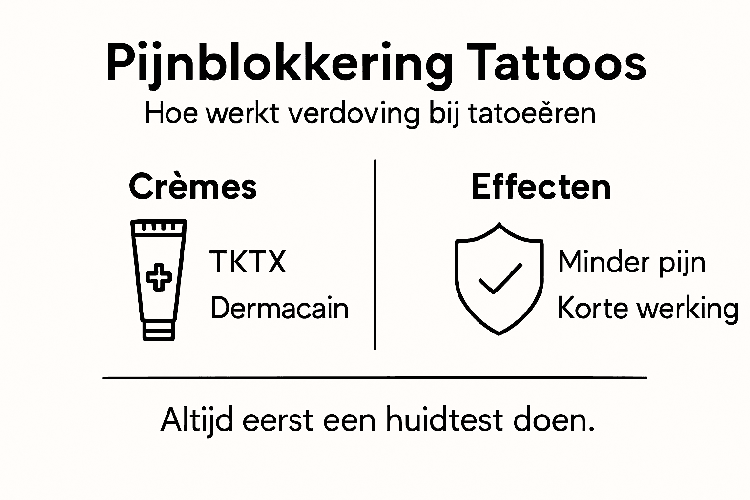 Overzicht: verschillende soorten crèmes en hun werking