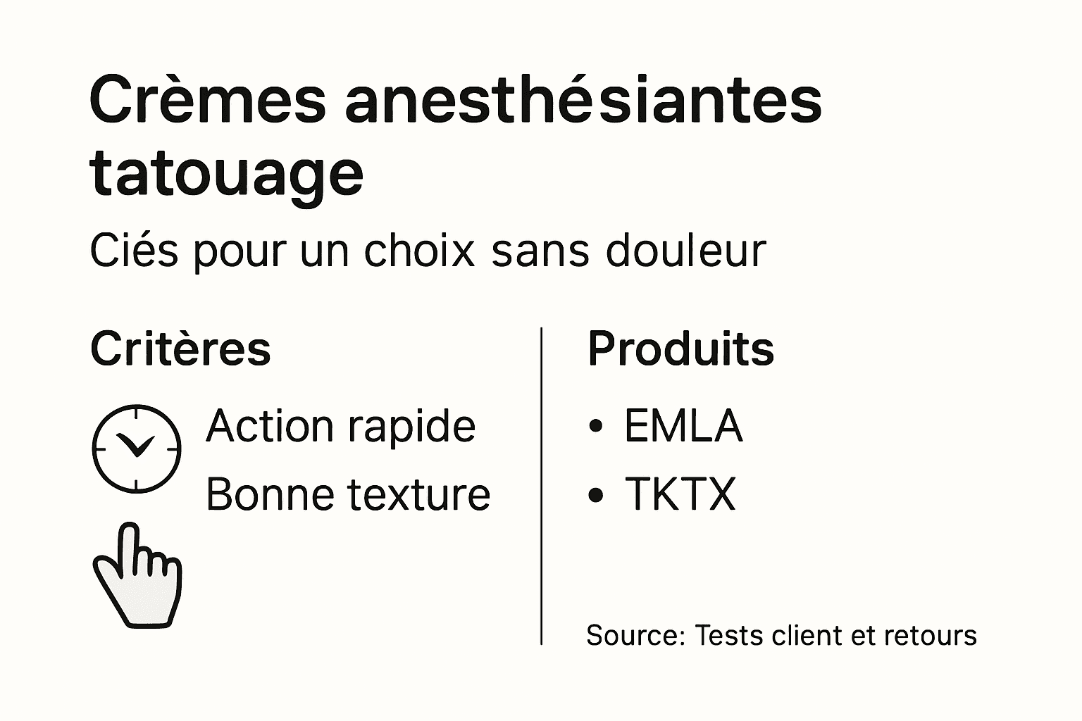 Infographie : comment bien choisir sa crème pour tatouage ? Les critères essentiels à connaître