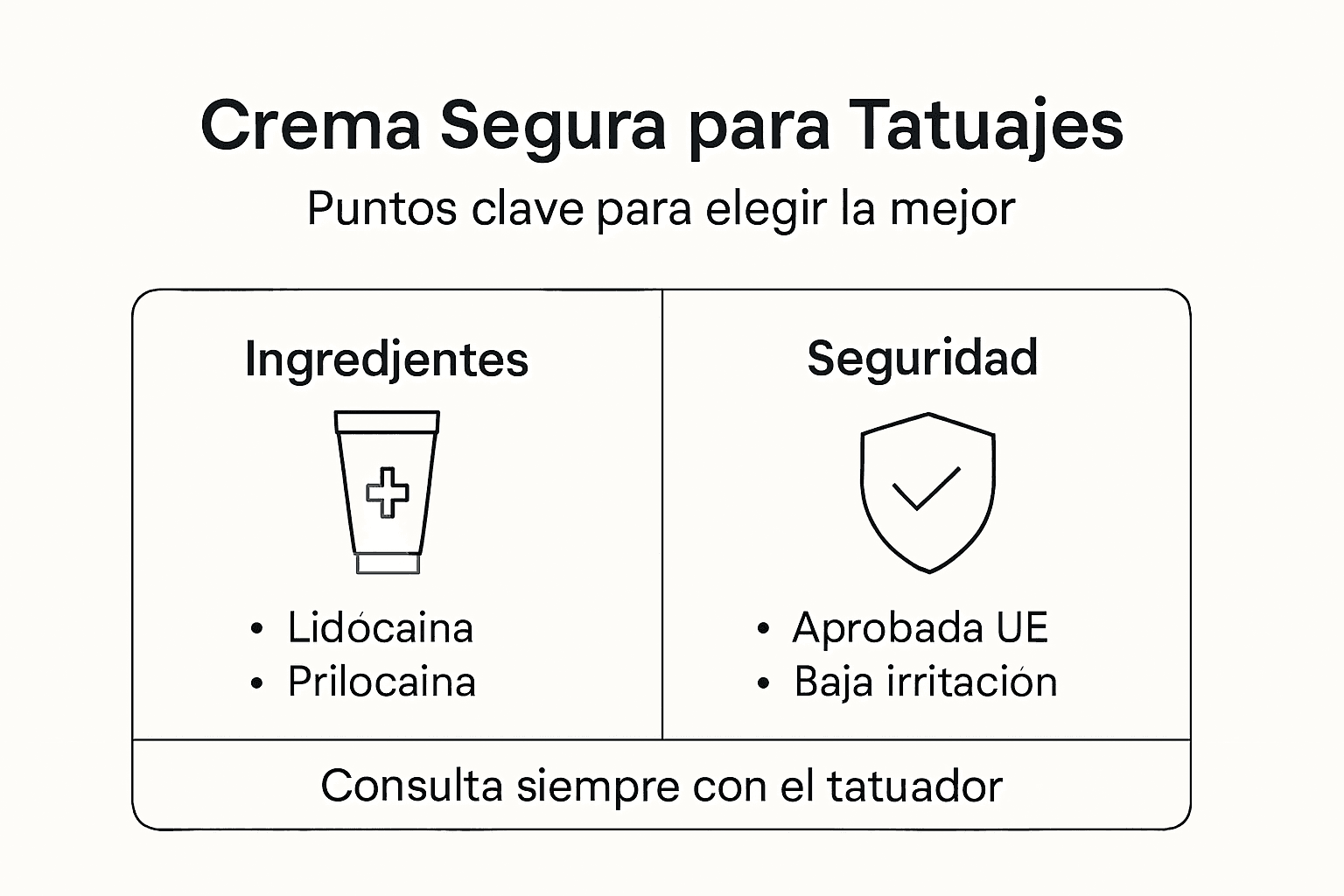Guía visual sobre cremas seguras para tatuajes y aspectos esenciales a tener en cuenta