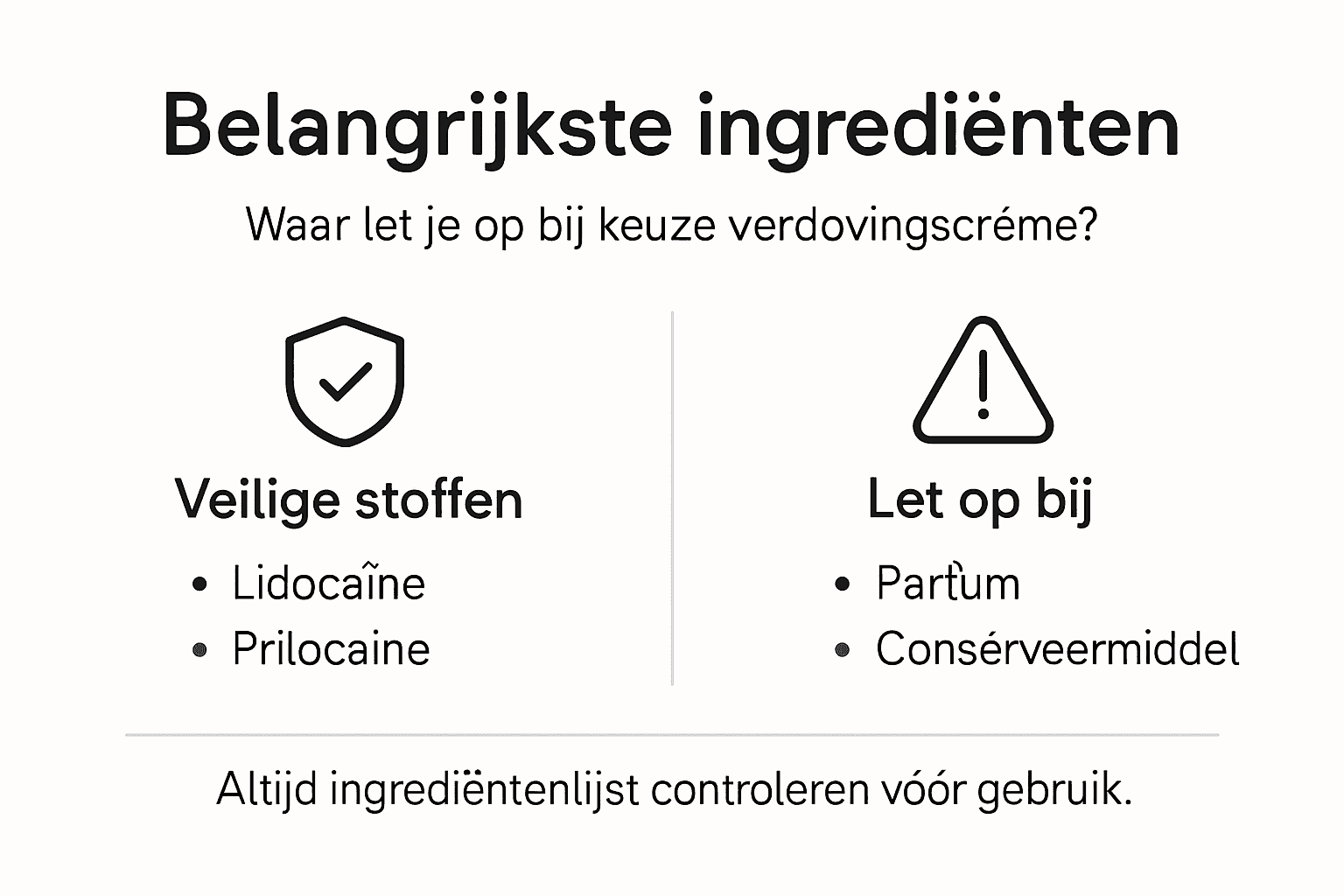 Infographic: een helder overzicht van de belangrijkste ingrediënten van verdovingscrème, plus handige tips voor gebruik