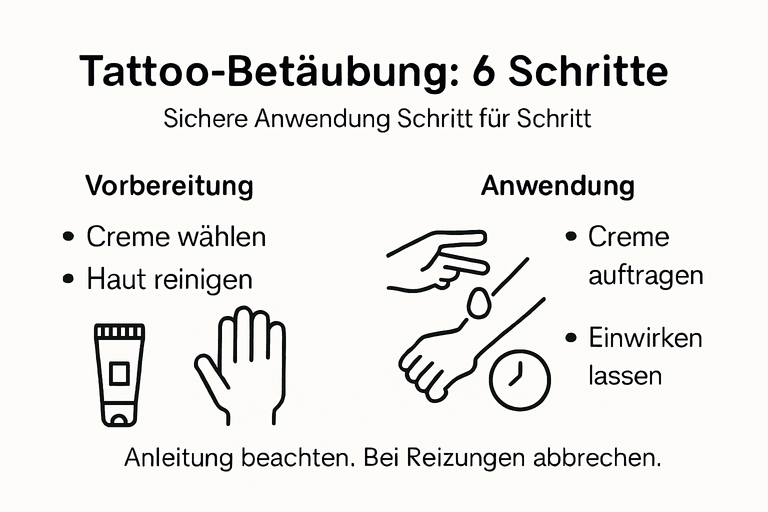 Schritt-für-Schritt-Anleitung: So betäubst du deine Haut vor dem Tattoo sicher – sechs wichtige Etappen im Überblick