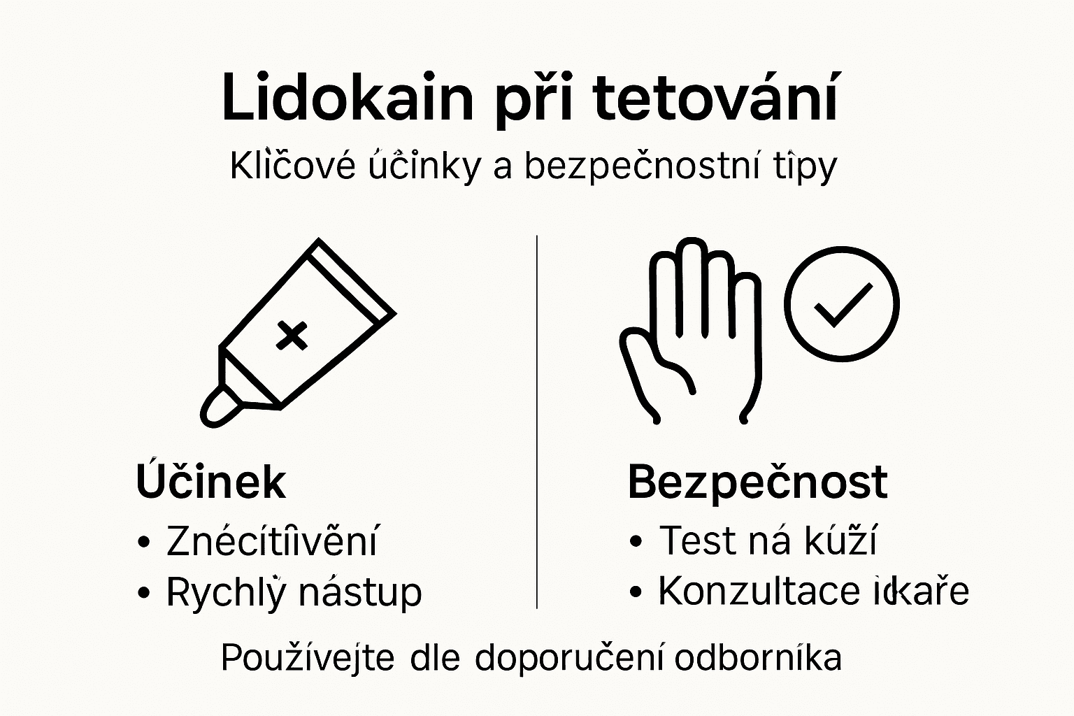 Infografika: Jaké má lidokainový krém účinky?