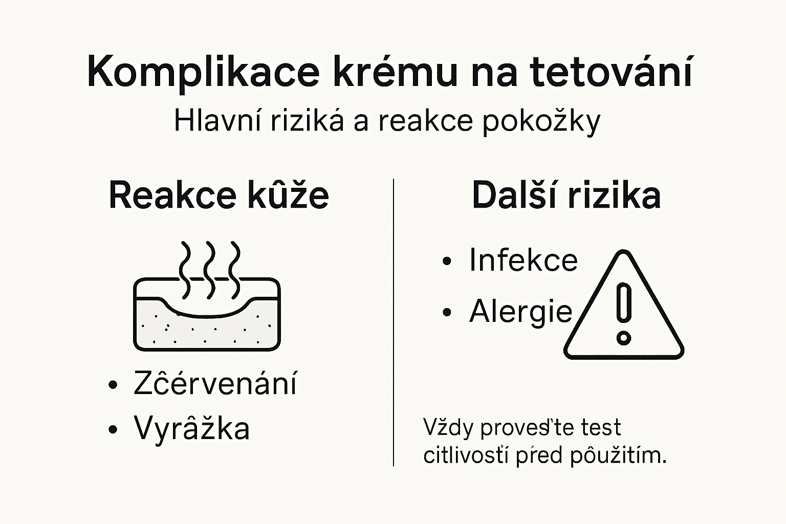 Přehledná infografika o možných rizicích a vedlejších účincích krému