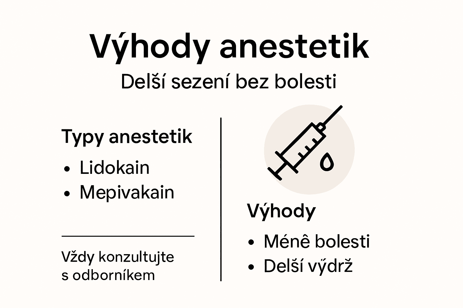 Infografika: Proč používat anestetika při tetování – hlavní výhody