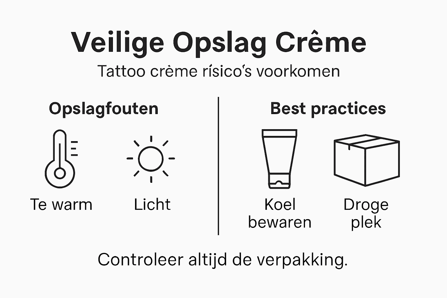 Infographic: tips voor het veilig bewaren van tattoo crèmes