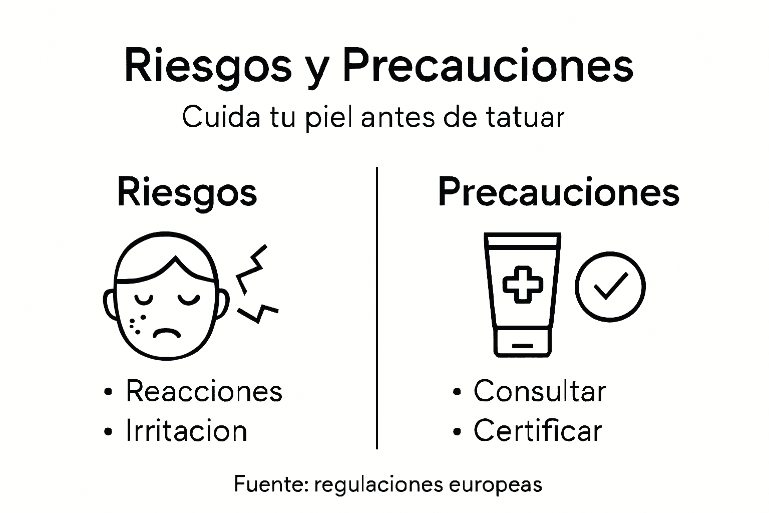 Infografía: todo lo que debes saber sobre los riesgos y recomendaciones al usar cremas anestésicas