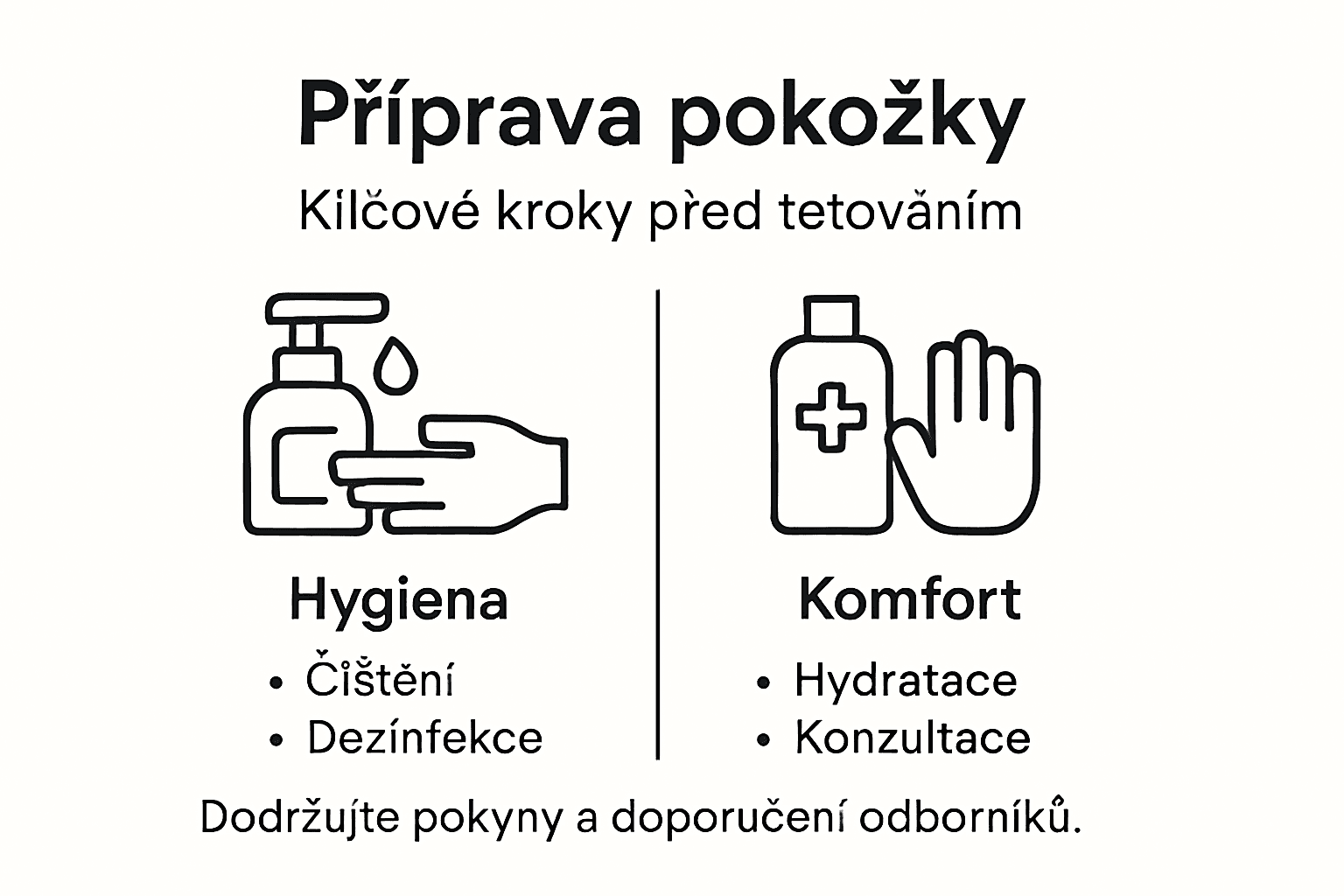 Infografika: Jak správně připravit pokožku před tetováním