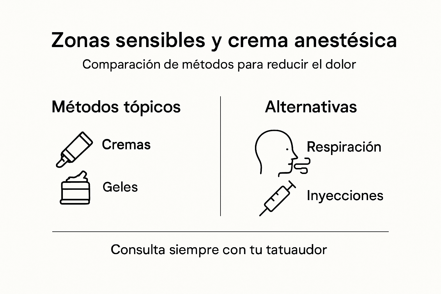 Infografía: consejos prácticos para disminuir el dolor al hacerse un tatuaje