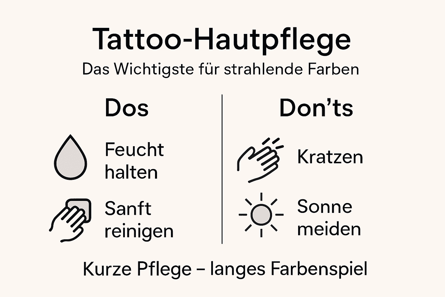 Tattoo-Pflege leicht gemacht: Die wichtigsten Tipps und No-Gos auf einen Blick