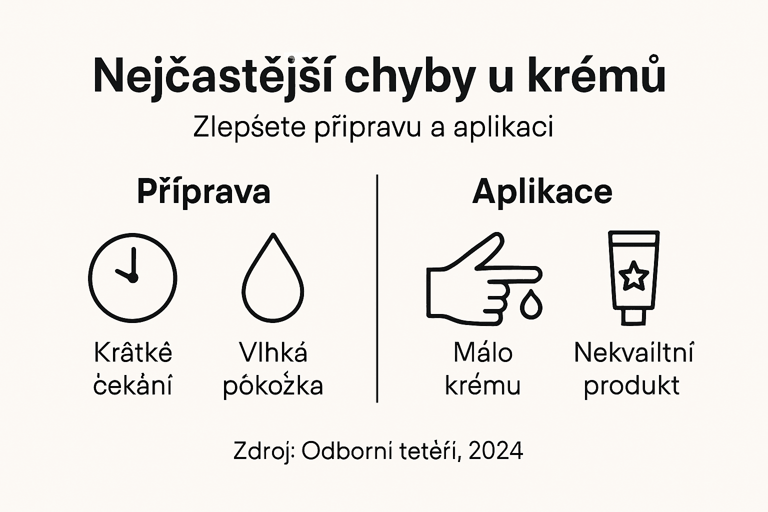 Nejčastější chyby při používání krému na tetování – přehledně na jednom místě