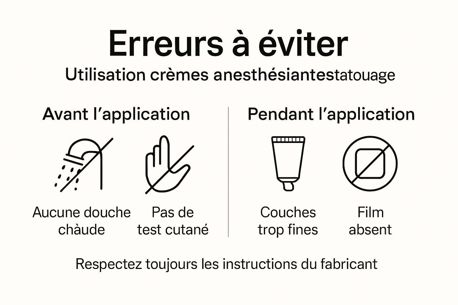 Infographie : les erreurs courantes lors de l’application de la crème