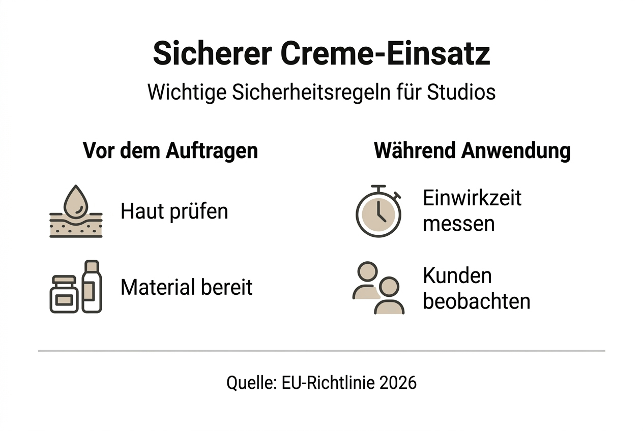 Übersicht: Wichtige Sicherheitsregeln für den Umgang mit Betäubungscremes im Studio