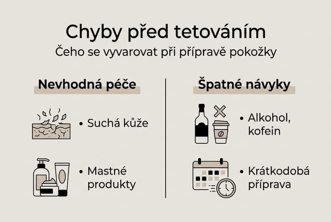 Infografika: Nejčastější chyby před tetováním, kterým se raději vyhněte