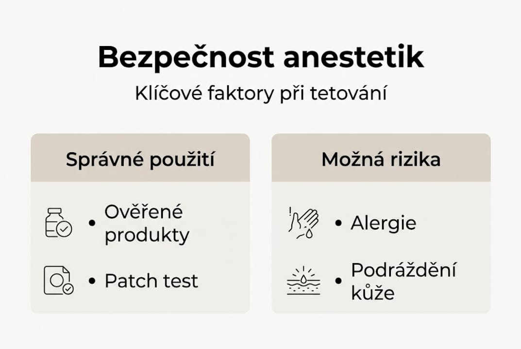 Přehled o bezpečnosti použití anestetik při tetování
