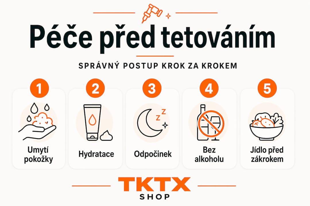 Infografika: Jak se správně připravit na tetování – krok za krokem