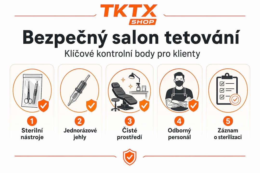 Infografika: 5 zásadních kroků pro bezpečné prostředí v tetovacím studiu