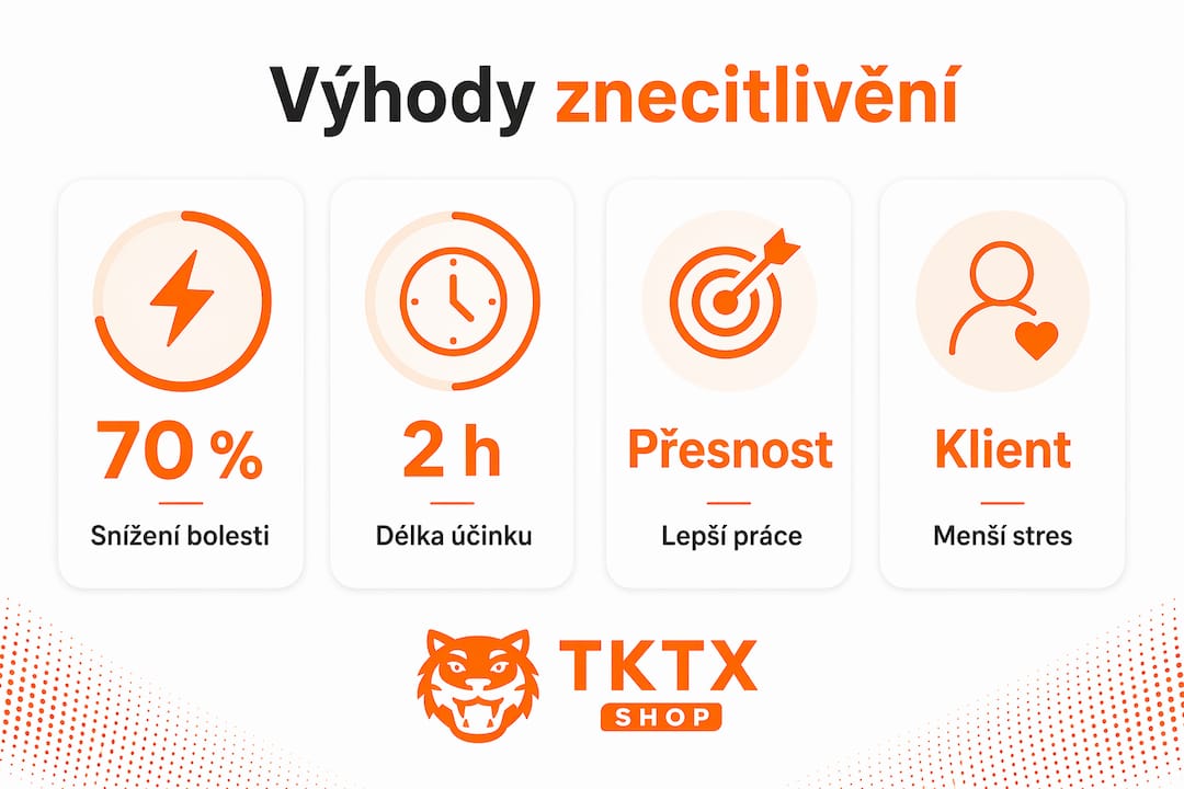 Infografika: Proč využít znecitlivění před tetováním