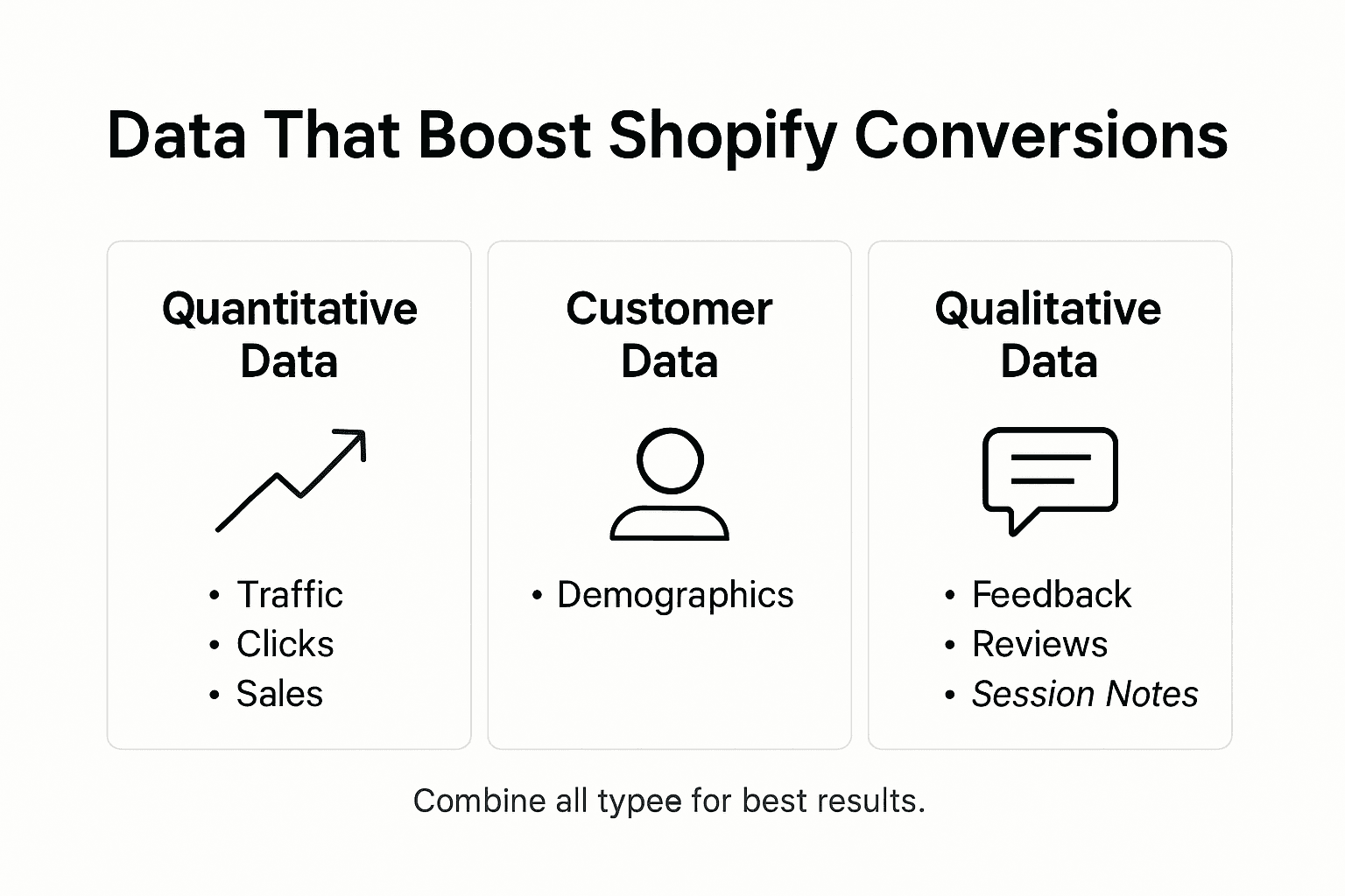 Infographic data types for Shopify conversions