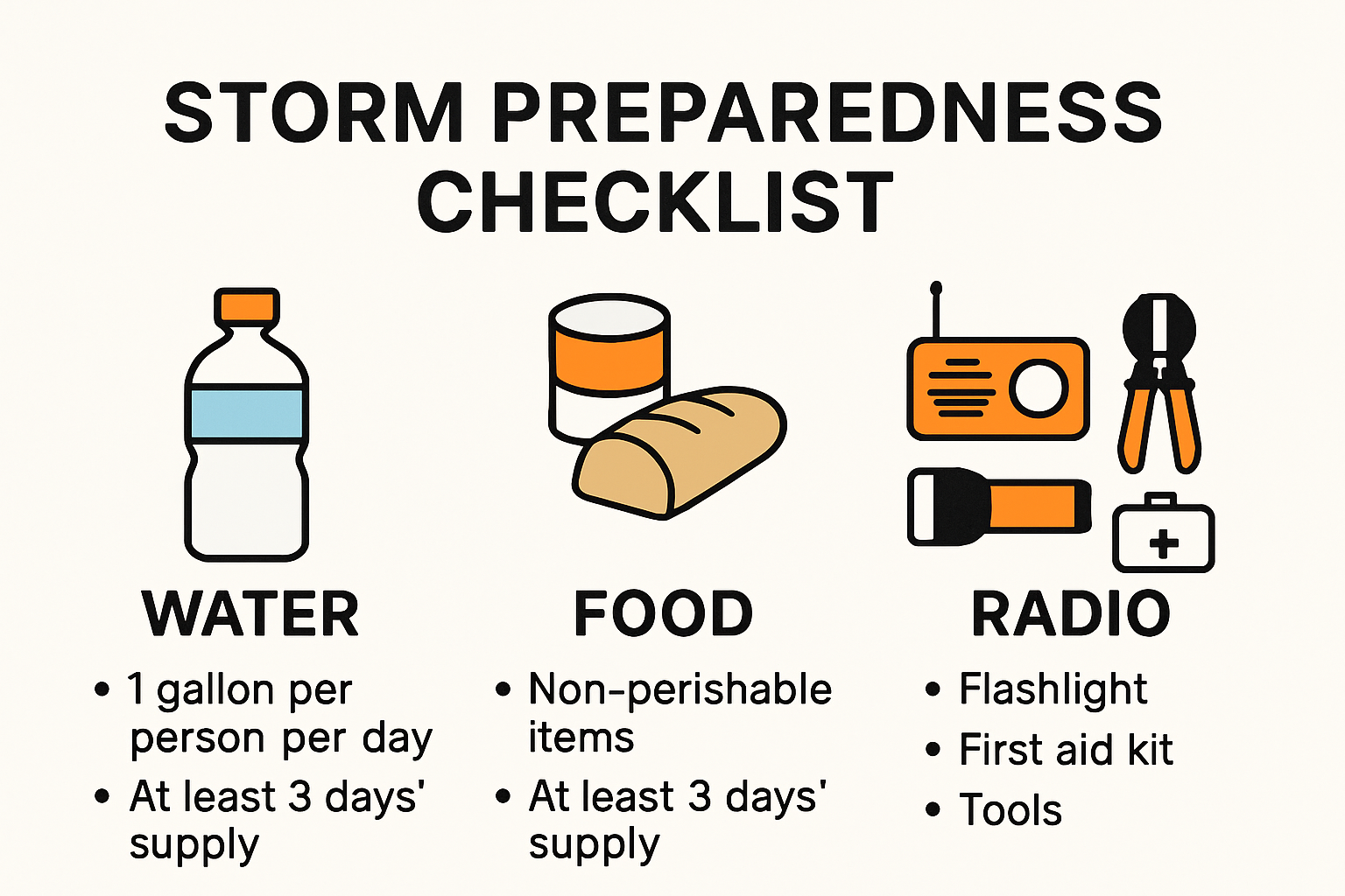 Checklist infographic for storm preparedness essentials