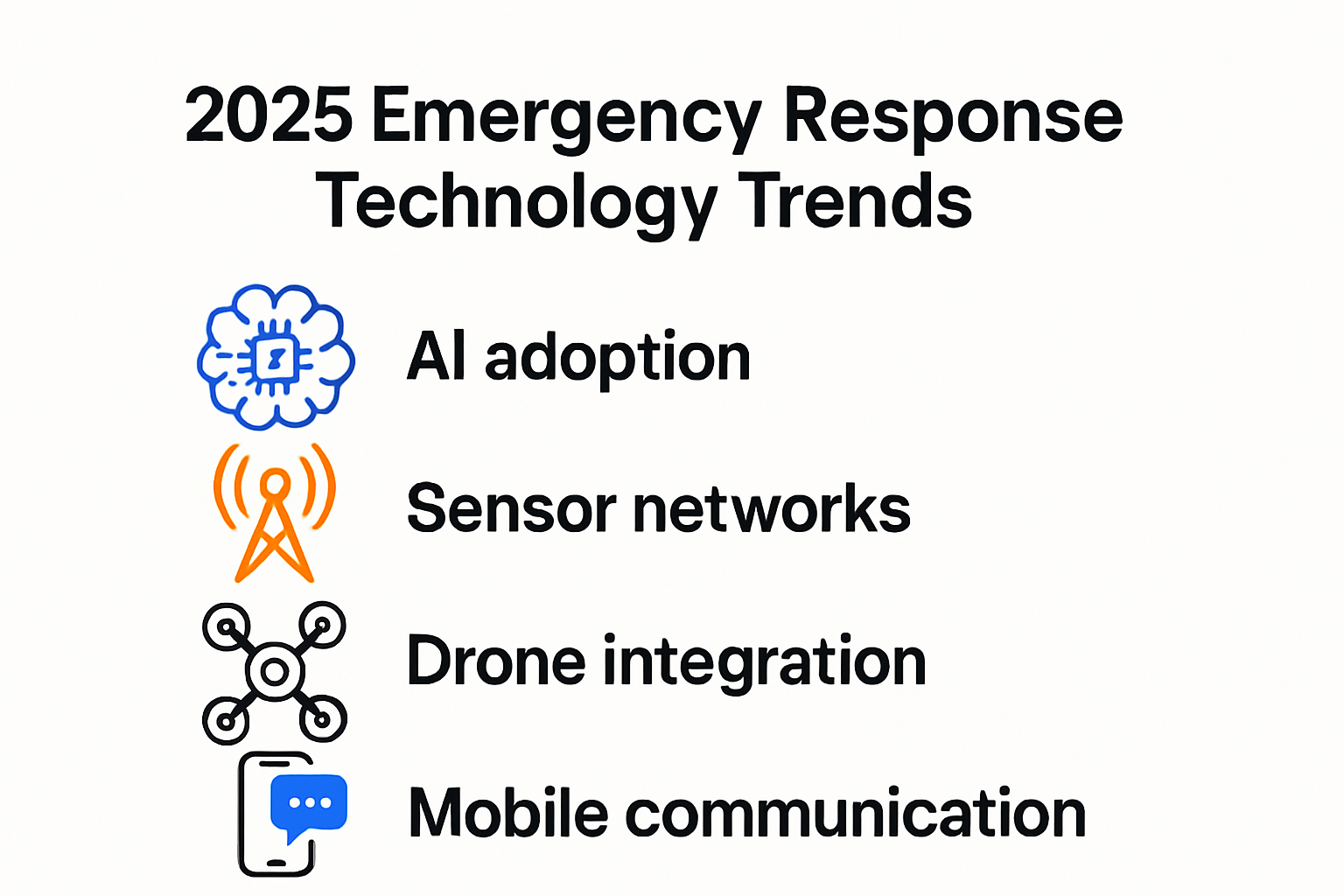 Infographic illustrating 2025 emergency response technology trends