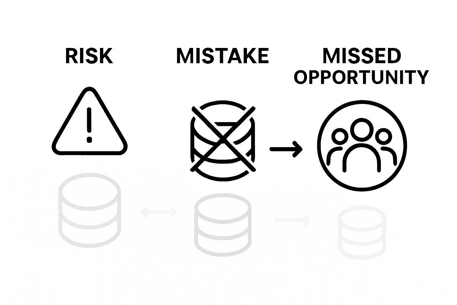 Infographic showing risks in disaster data tracking