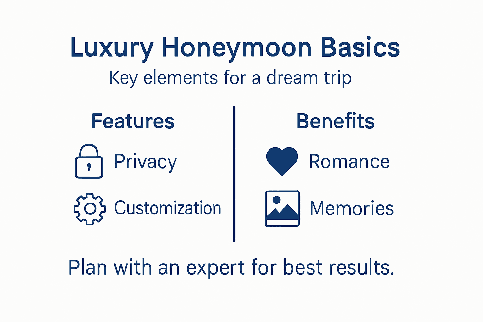 Infographic key elements luxury honeymoon travel