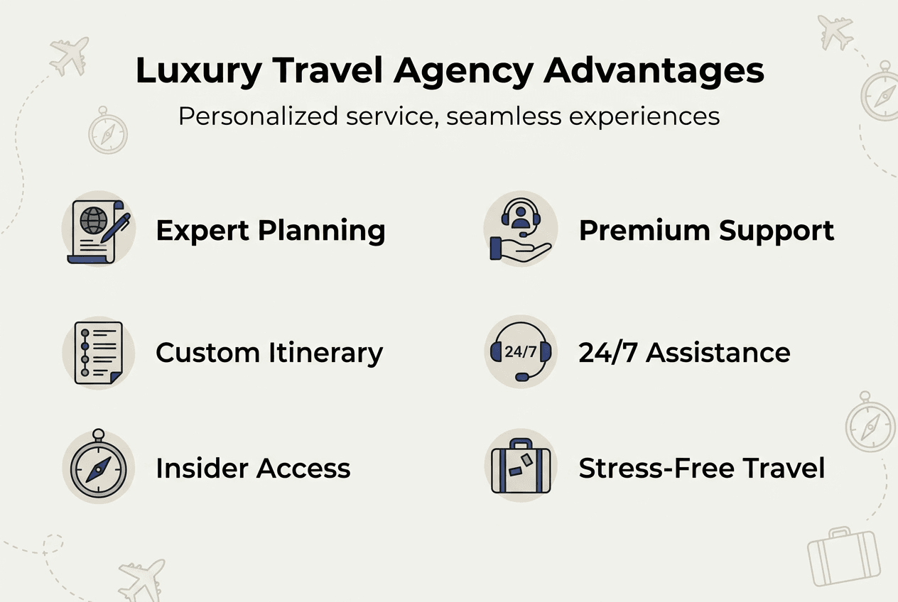 Infographic showing luxury travel agency benefits