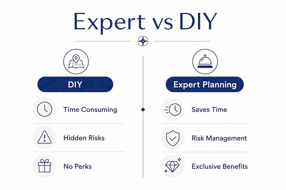 Infographic comparing DIY and expert honeymoon planning benefits