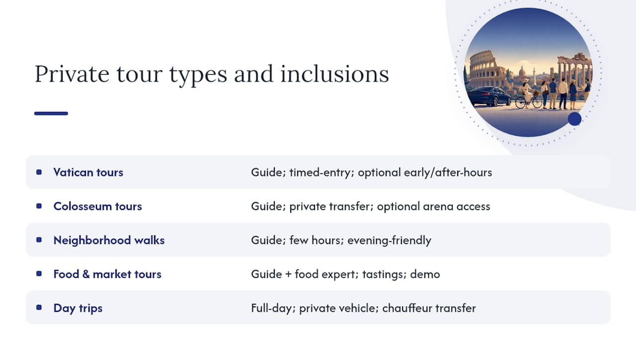Diagram comparing Rome private tour types and features