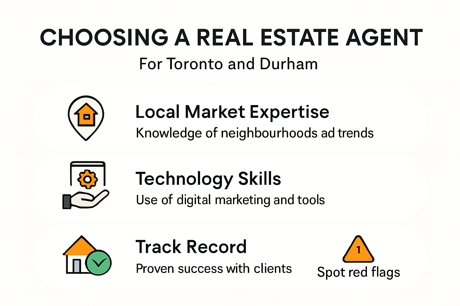 Infographic showing how to choose a real estate agent