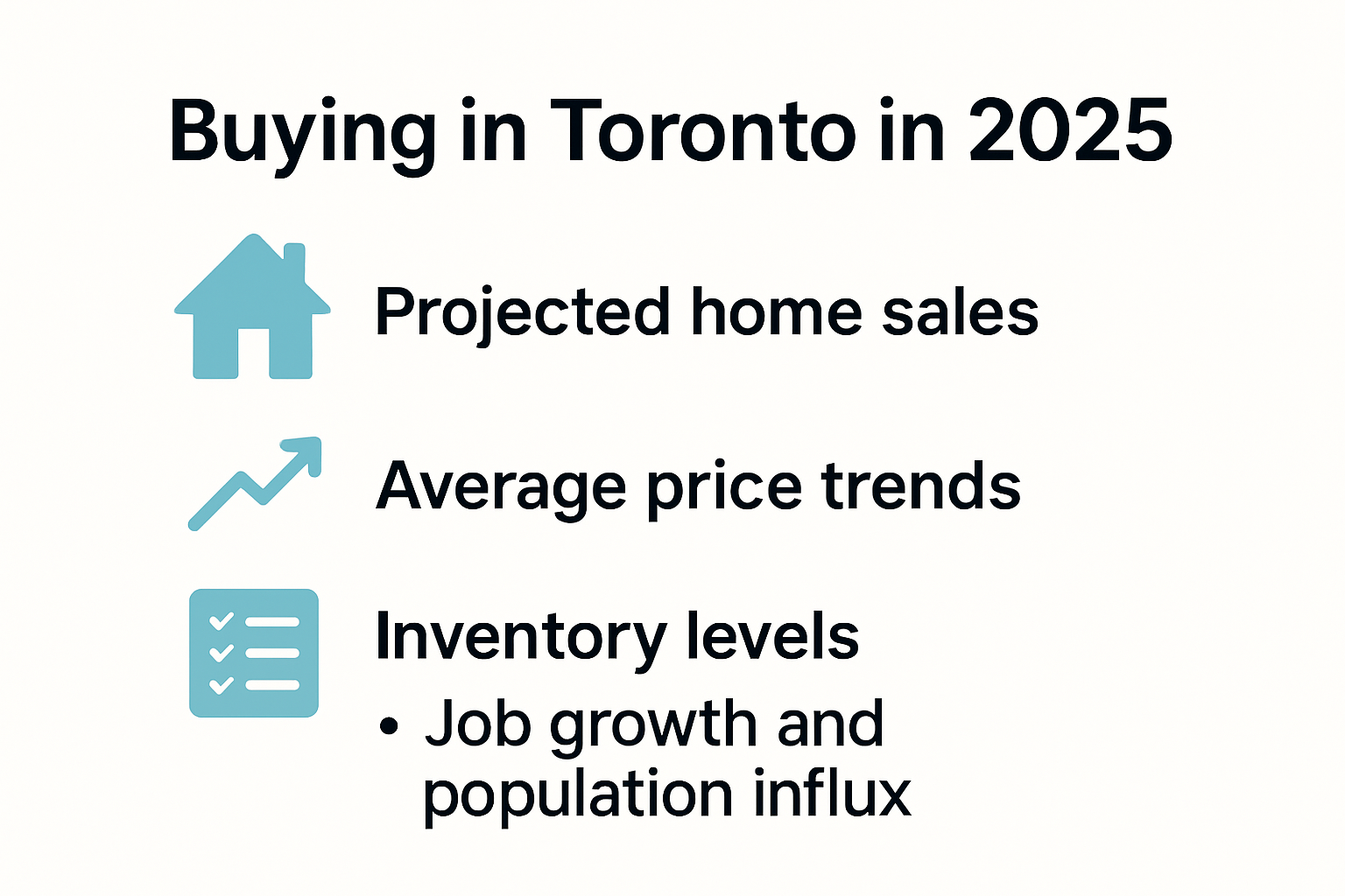 Toronto real estate market drivers infographic 2025